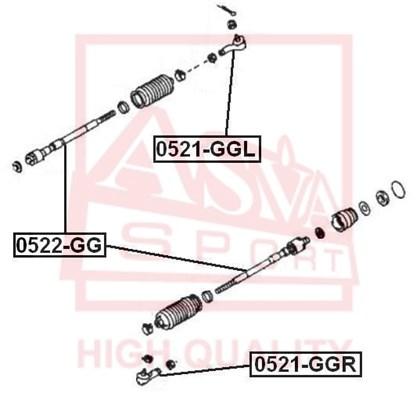 

ASVA ОСЕВОЙ ШАРНИР, РУЛЕВАЯ ТЯГА ASVA 0522GG