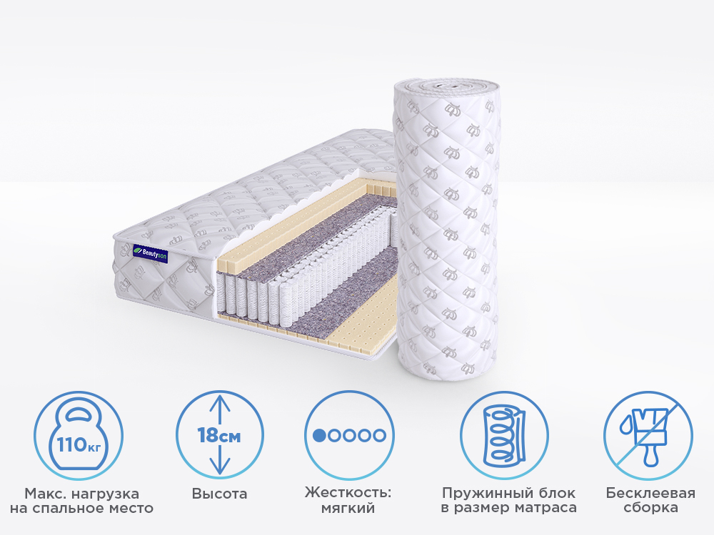 

Матрас полутороспальный BeautySon Roll SPRING Latex 3 S1200 Бесклеевой 125x186 18 см, Roll SPRING Latex 3 S1200 - Бесклеевой