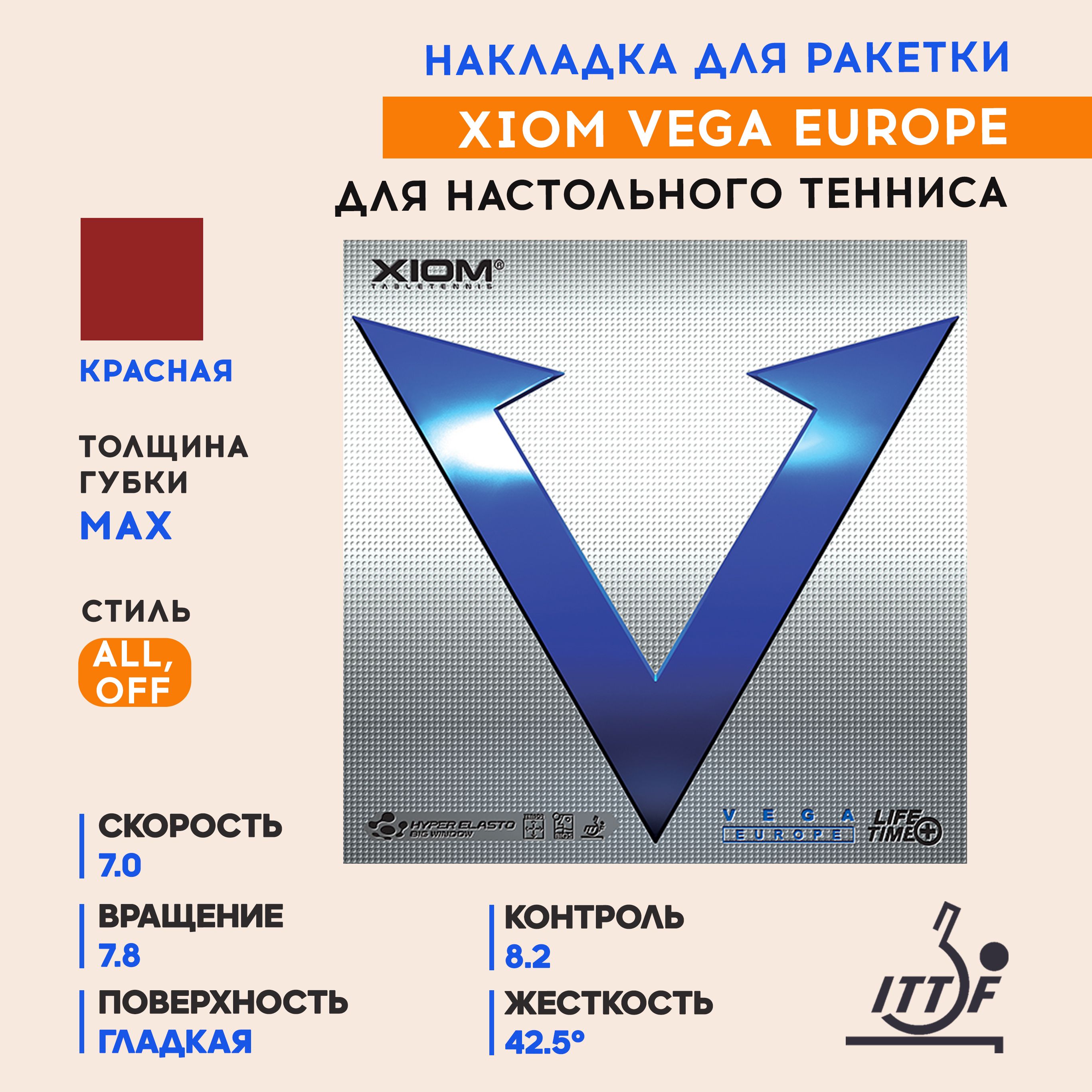 Накладка для ракетки Xiom Vega Europe красный, max