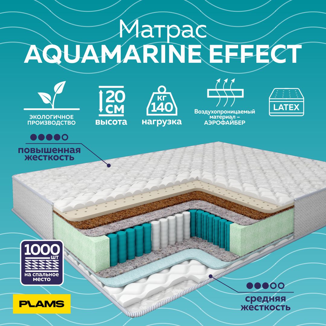 

Матрас пружинный Plams Aquamarine Effect 140х200, Белый;серый, Aquamarine Effect