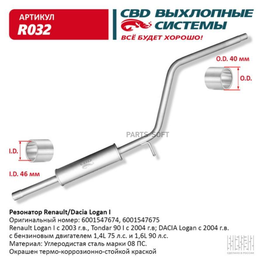 

Резонатор CBD R032