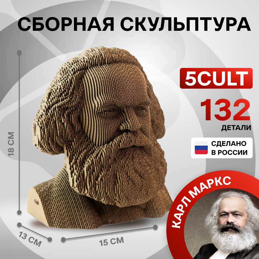 

Сборная скульптура 5CULT Карл Маркс, Инноваторы