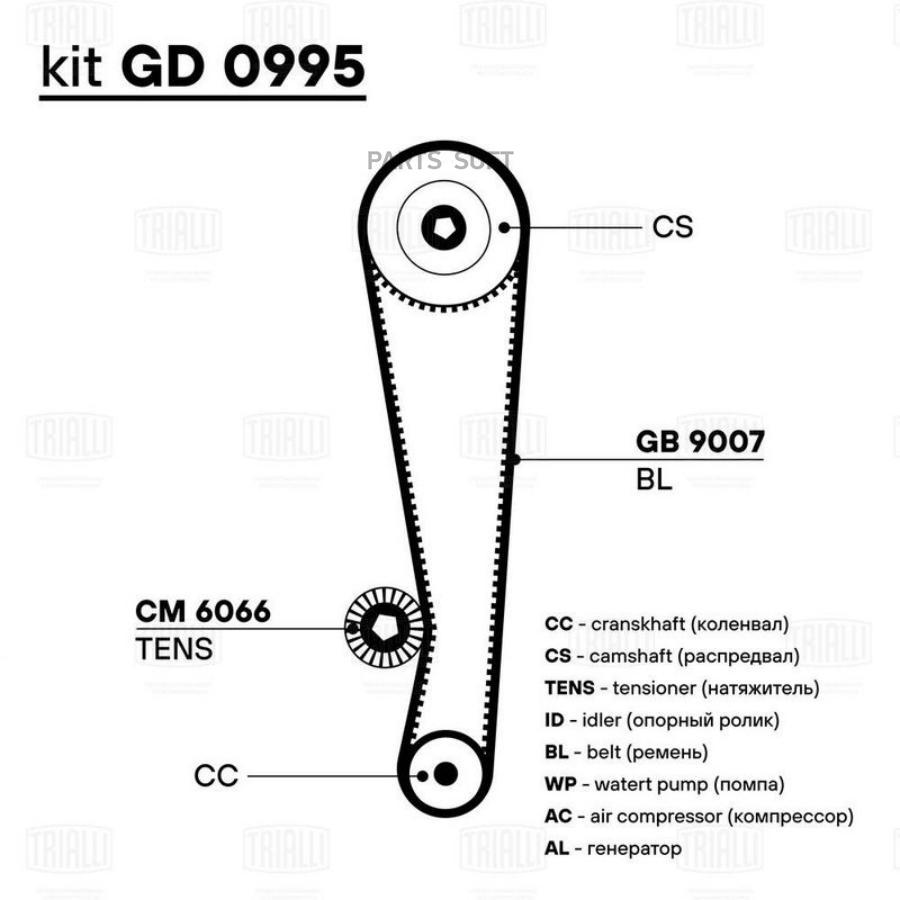 Ремкомплект ГРМ для ам Kia Rio 00- 13i15i16i 1 ремень HNBR1 ролик GD 0995 4236₽