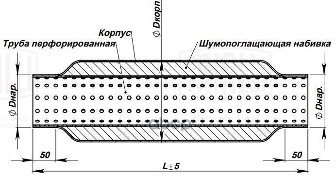 

Стронгер 45400-76 С Перф. Вн. Узлом Trialli ESM454001