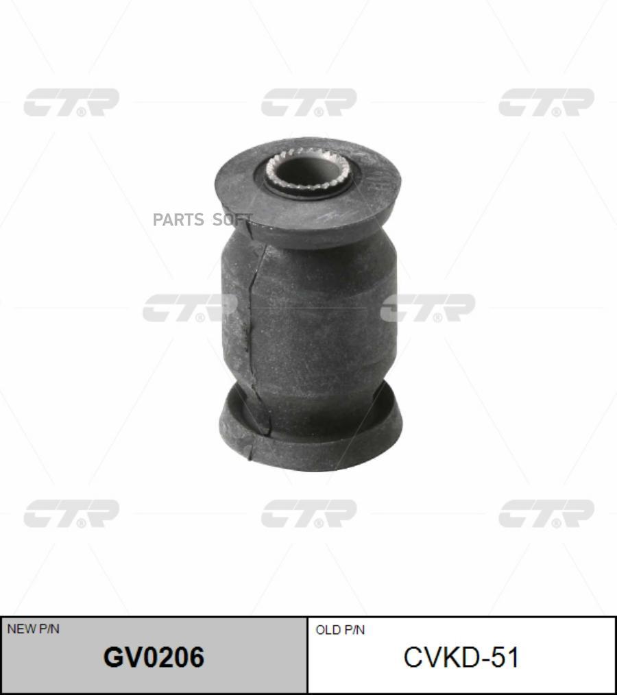 

Сайлентблок Ctr GV0206