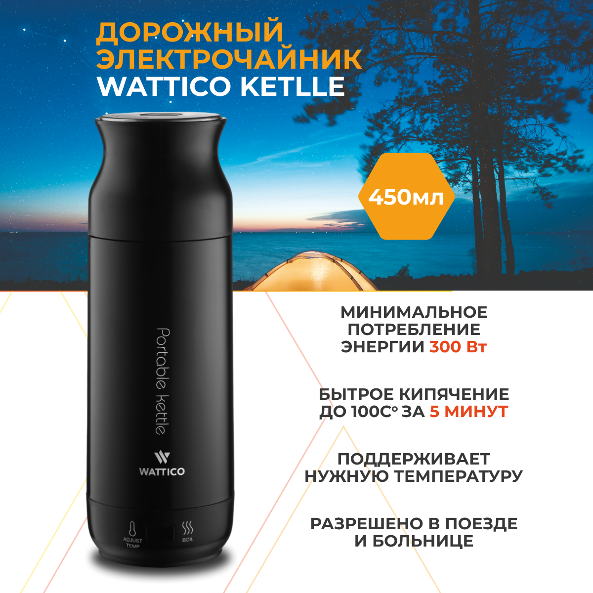 Портативный мини чайник WATTICO Kettle 300 Вт 045 л черный 3990₽