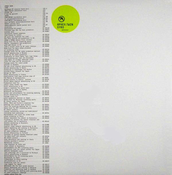 APHEX TWIN — Syro (3LP)