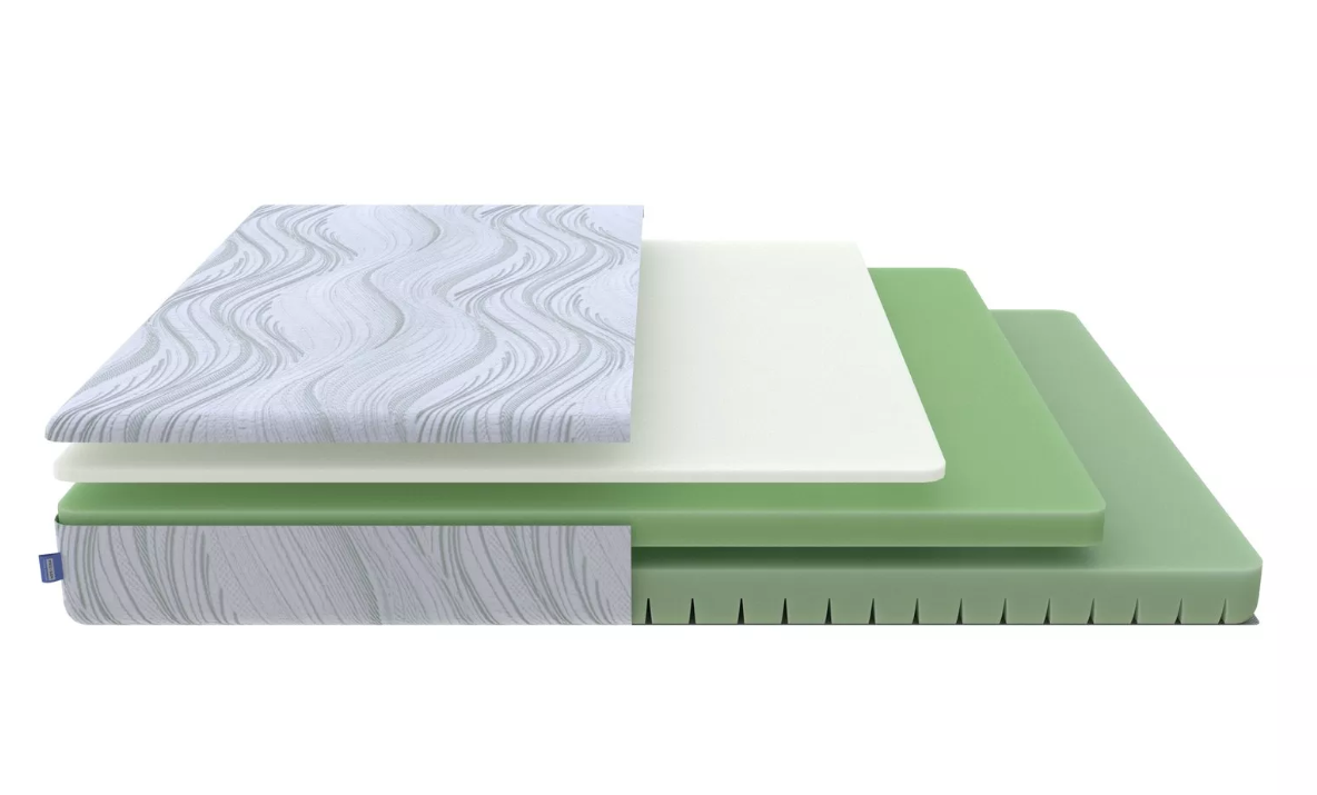 фото Матрас proson dream motion comfort flex m (90х195 см) ormatek