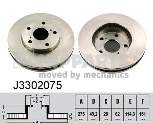 

Тормозной диск NIPPARTS J3302075