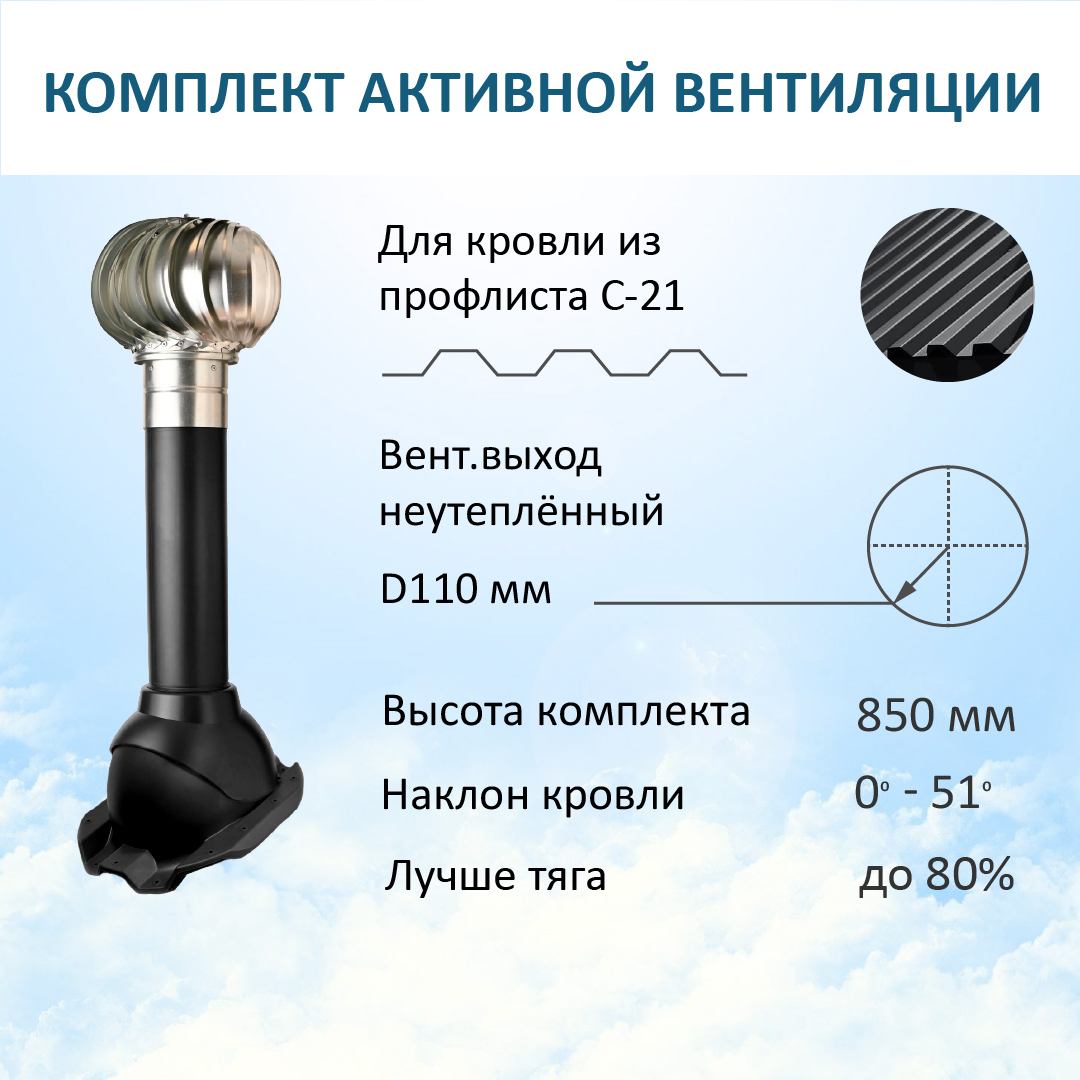 Комплект активной вентиляции: турбодефлектор TD110 ОЦ, вент.выход 110, для п/л С21,RAL9005