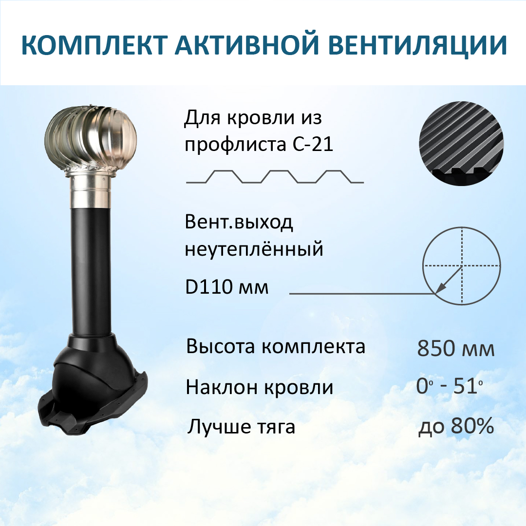 Комплект активной вентиляции: турбодефлектор TD110 ОЦ, вент.выход 110, для п/л С21,RAL9005 полимерный герметик для фасада и крыши penosil