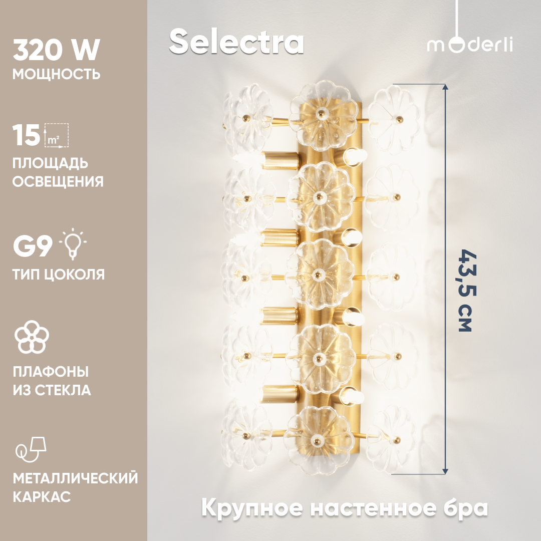 Светильник настенный Moderli V10233-8W Selectra 4455₽