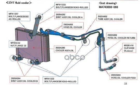 

Гайка автомобильная Mitsubishi MF434124