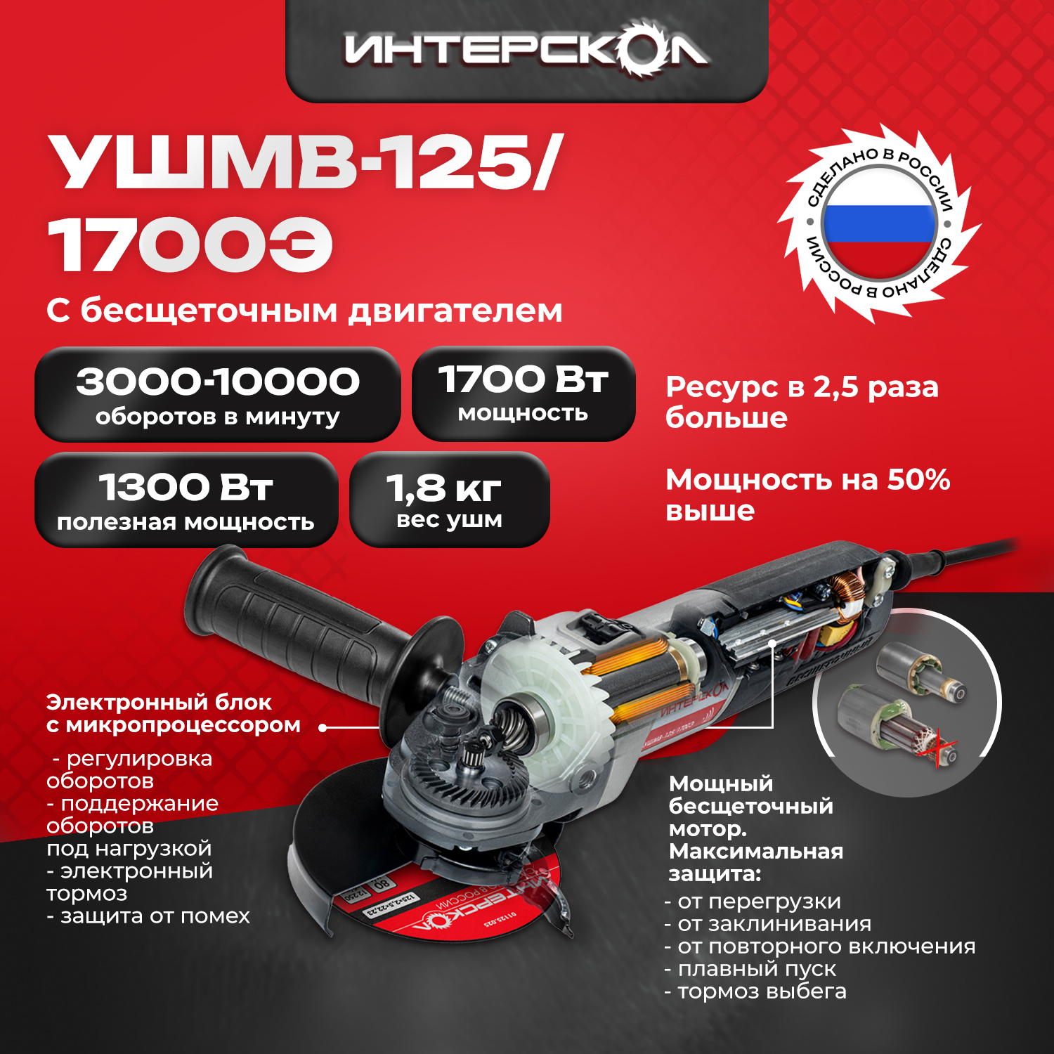 Угловая шлифмашина ИНТЕРСКОЛ УШМВ-1251700Э 1700 Вт 125 мм 10000 обмин 9120040 19040₽