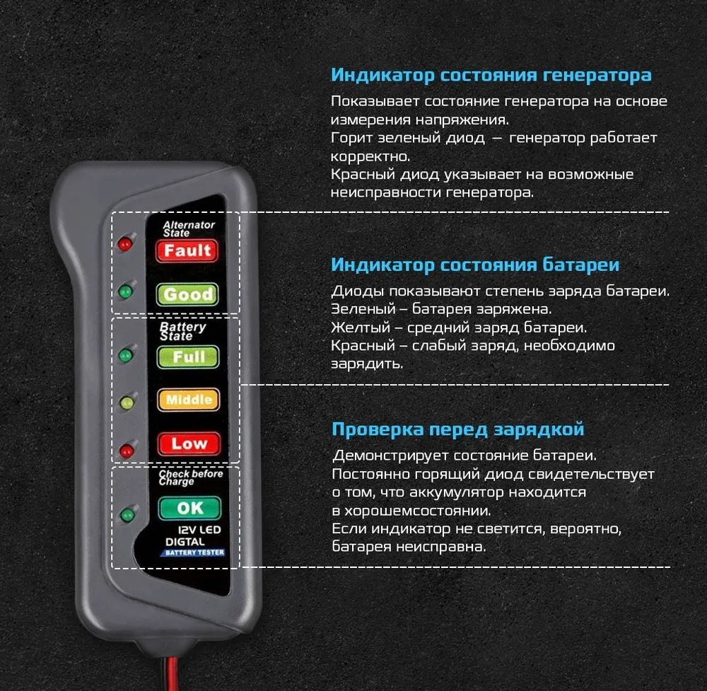 Тестер акб автомобиля Battery Tester V12