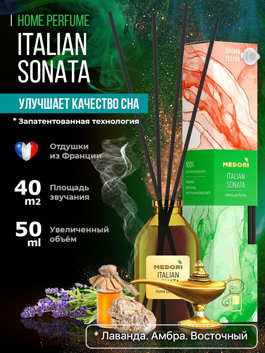 Аромадиффузор Medori 50мл Italian Sonata с фибровыми палочками и флаконом 456₽