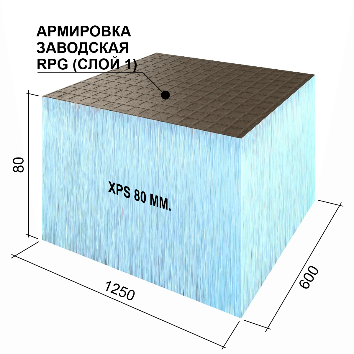 фото Теплоизоляционная панель ruspanel xps rpg basic с односторонним армированием 1250х600х80мм