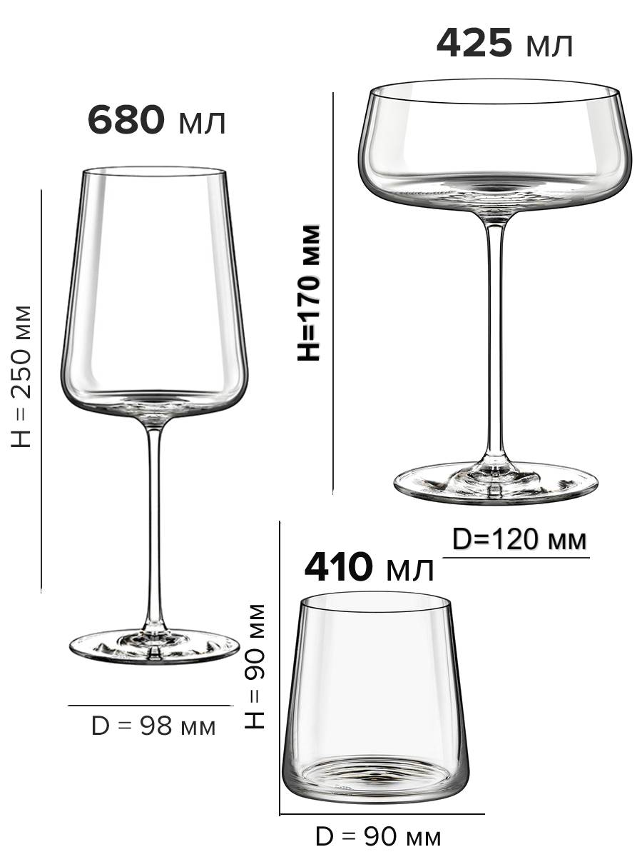 

Набор бокалов Rona Mode 410, 425, 680мл, Прозрачный