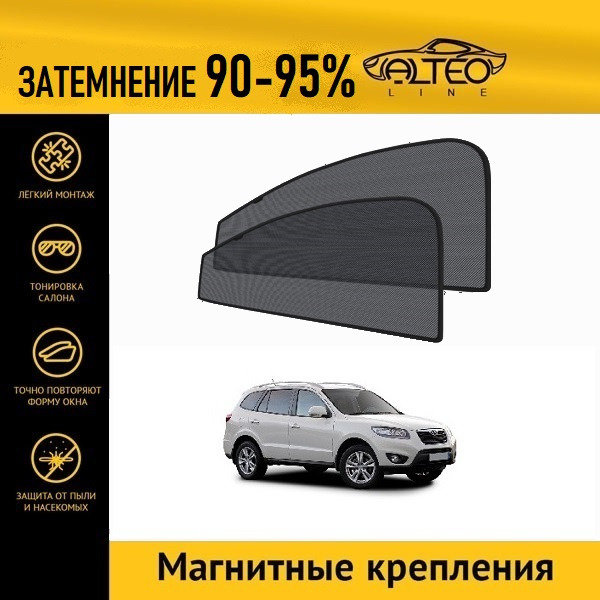 Автошторки ALTEO PREMIUM на Hyundai Santa Fe 2 (2005-2012)