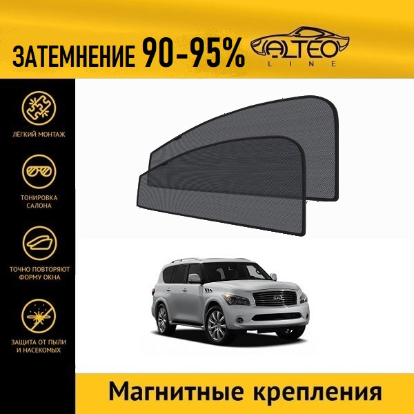 Автошторки ALTEO PREMIUM на Infiniti QX56, 2 (2010-2013)