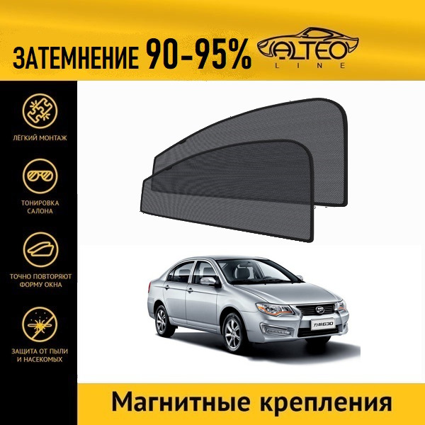 

Автошторки ALTEO PREMIUM на Lifan Solano 1 рестг (620) (2014-2016)