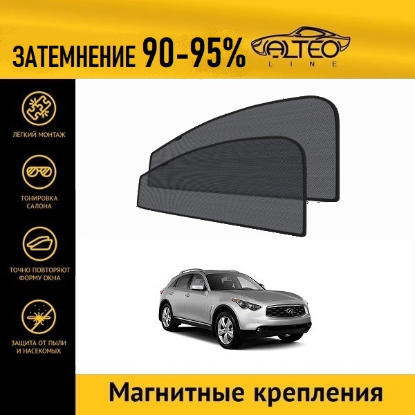 

Автошторки ALTEO PREMIUM на Infiniti FX30, FX35, FX37, FX50, II (2008-2012)