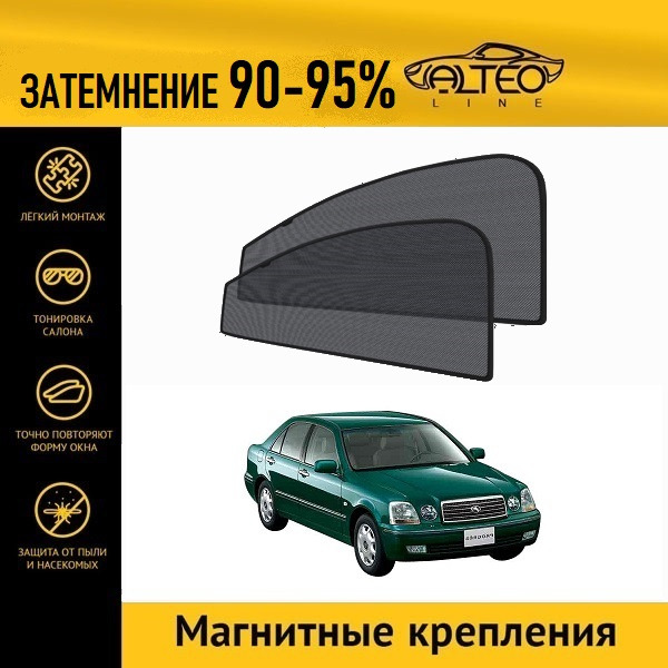 

Автошторки ALTEO на Toyota Progress, 1 (G10) (1998-2007)