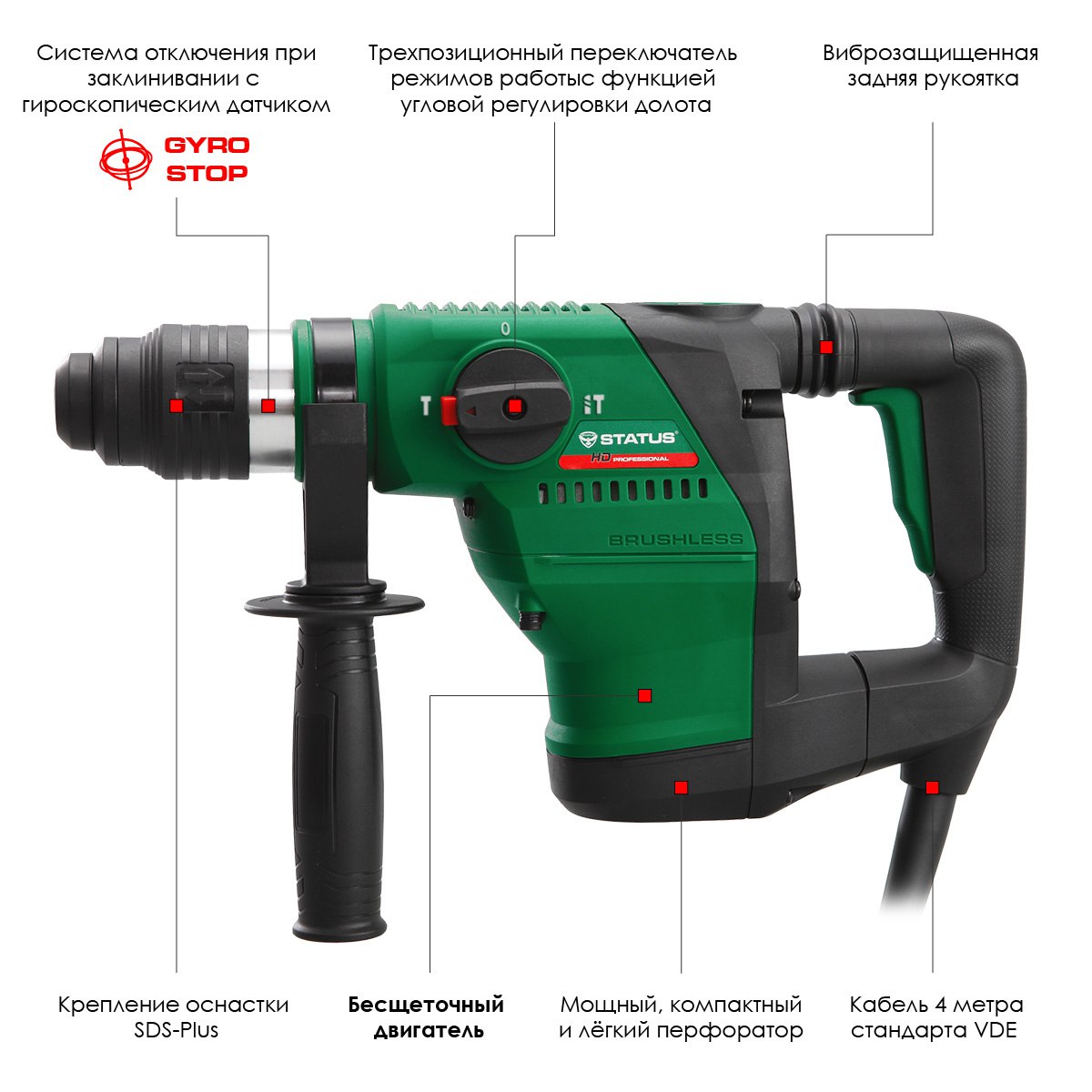 Бесщеточный перфоратор Status SDS-Plus MPR50BL 1281401