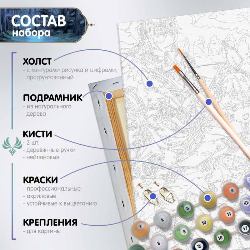 

Картина по номерам 30х40 Геншин Ёимия