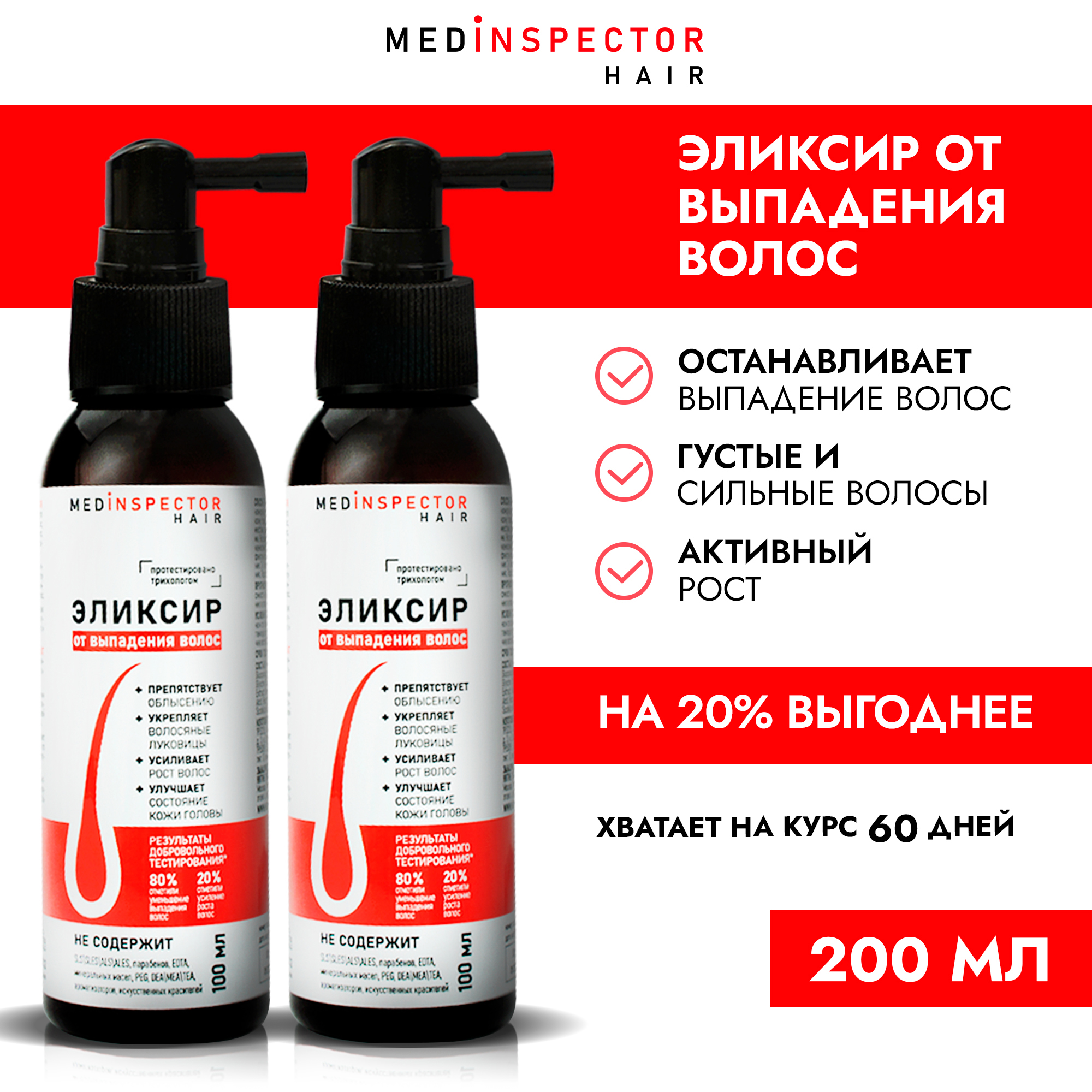 Набор Эликсир от выпадения волос Medinspector 100мл 2 шт 850₽