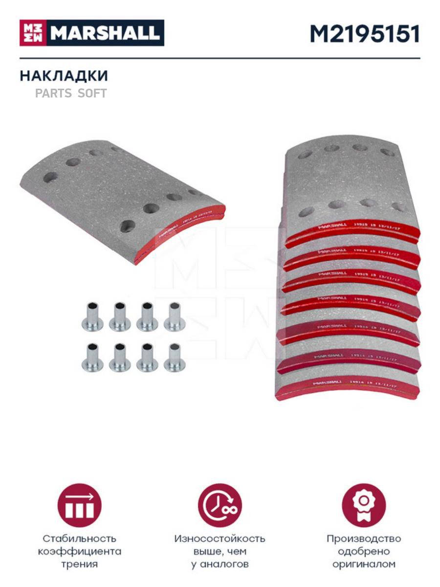 

Накладки торм. компл. HCV