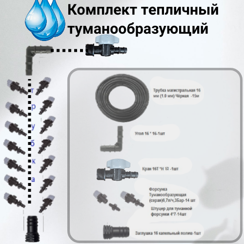 Комплект тепличный туманообразующий Irritime 28451 14 форсунок