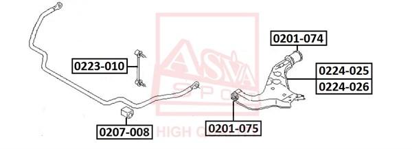 

Стойка стабилизатора ASVA 0223010