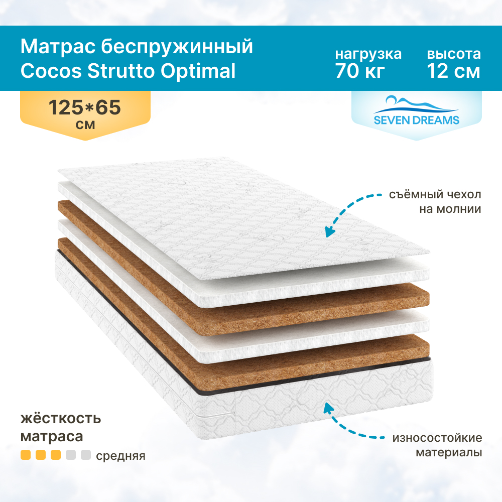 

Матрас SevenDreams Cocos Strutto Optimal 65 на 125 см, Cocos Strutto Optimal