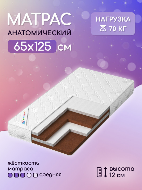 

Матрас Капризун Джангл Хеппи 65 на 125