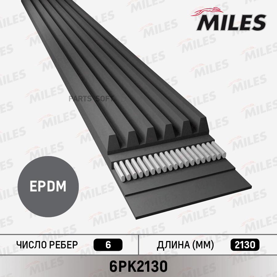 Ремень поликлиновой для KIA Optima 2010- / арт. 6PK2130 / бренд MILES / OEM 4892680AA - MI