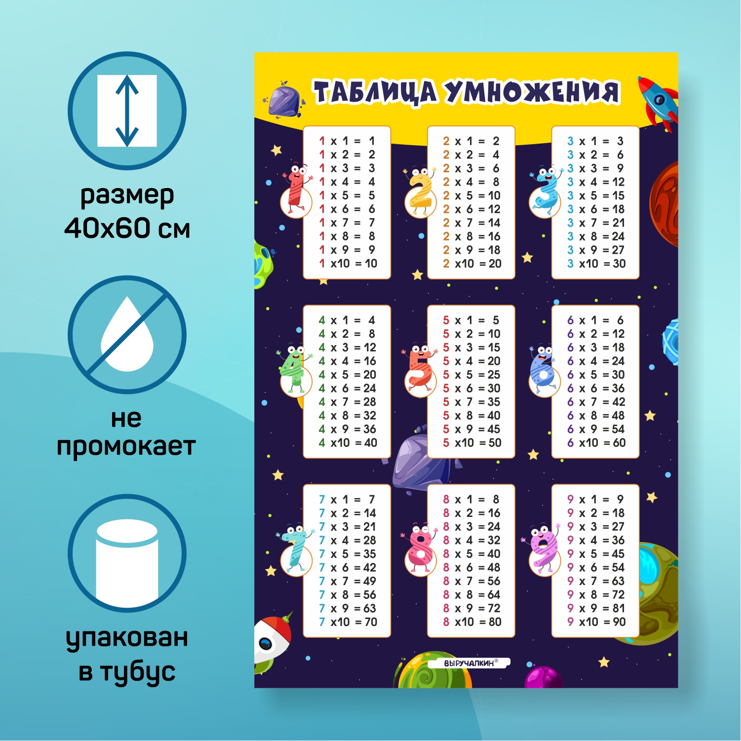 Плакат Выручалкин, Таблица умножения, 400х600 мм таблица умножения деления за 10 минут в день