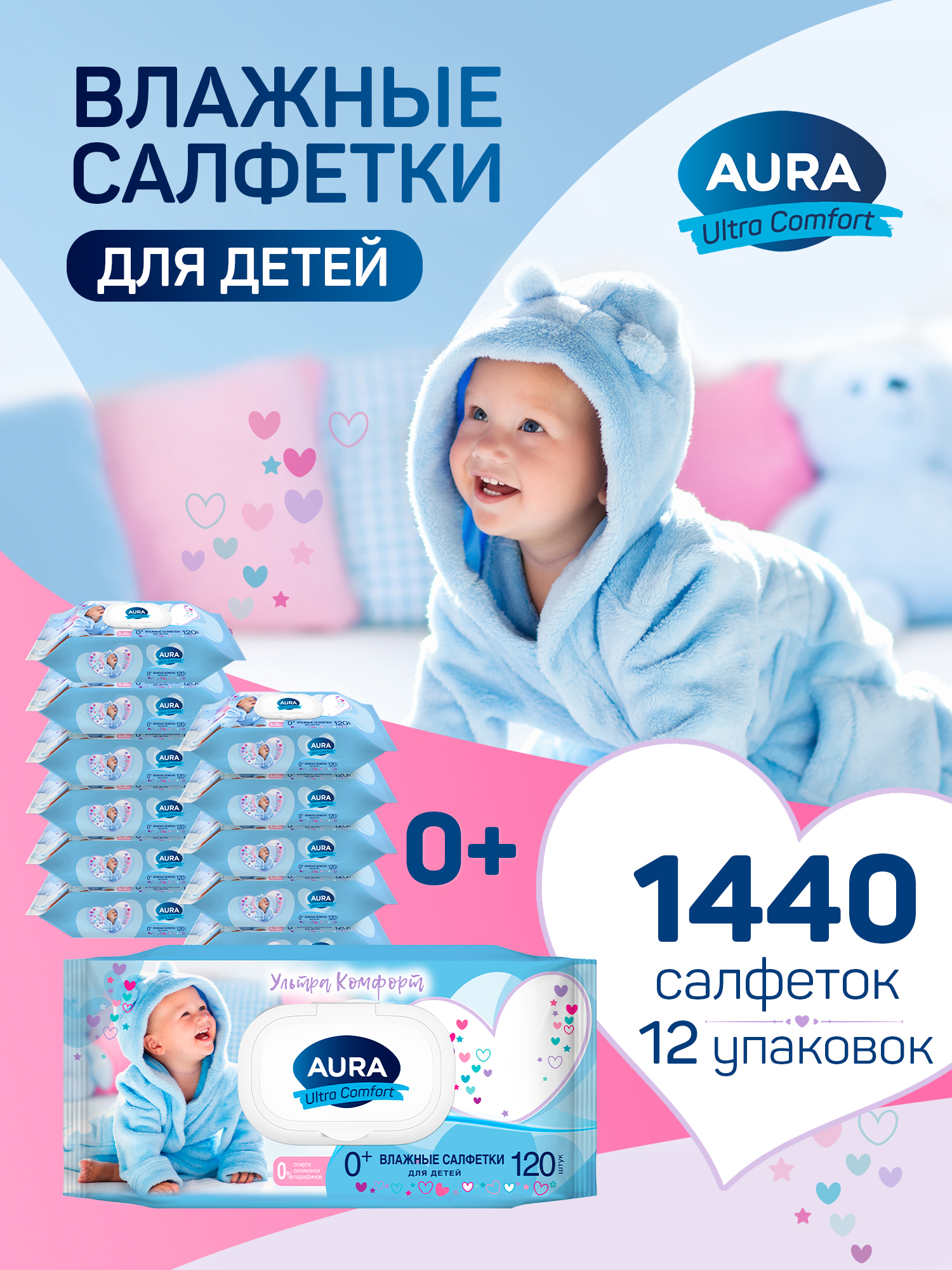 Влажные салфетки для детей Aura Ultra Comfort Спайка с экстрактом Алоэ и Витамином Е