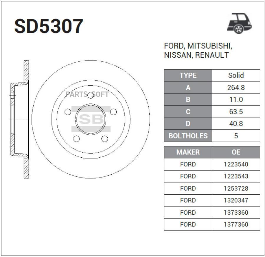 

SANGSIN BRAKE SD5307