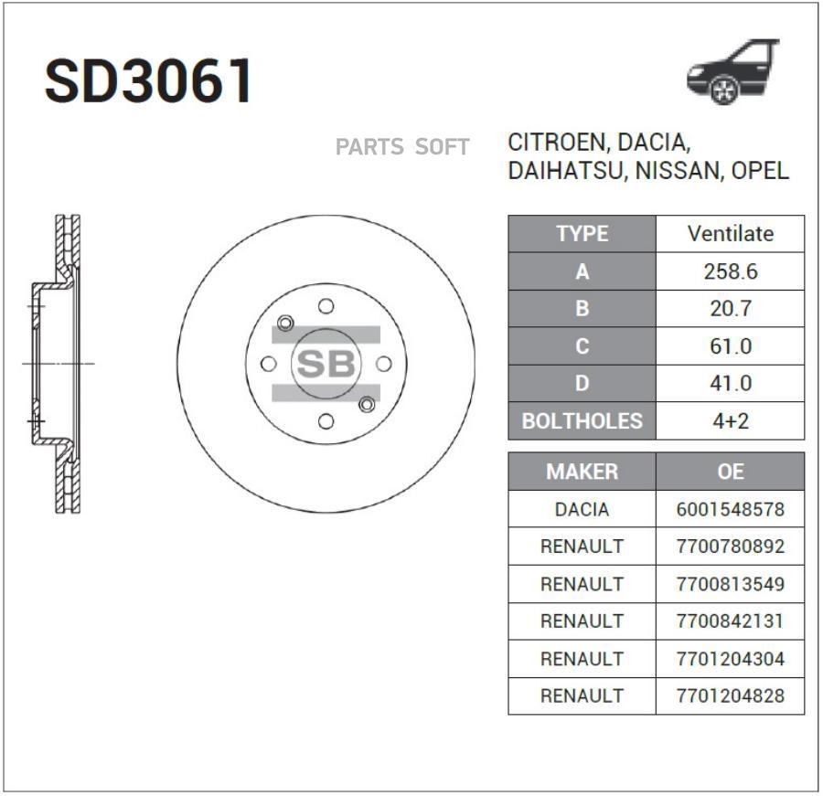 

Тормозной диск Sangsin brake SD3061