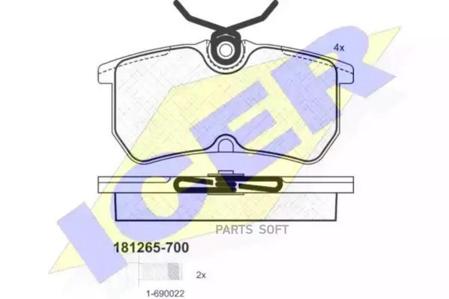 

Тормозные колодки ICER 181265700