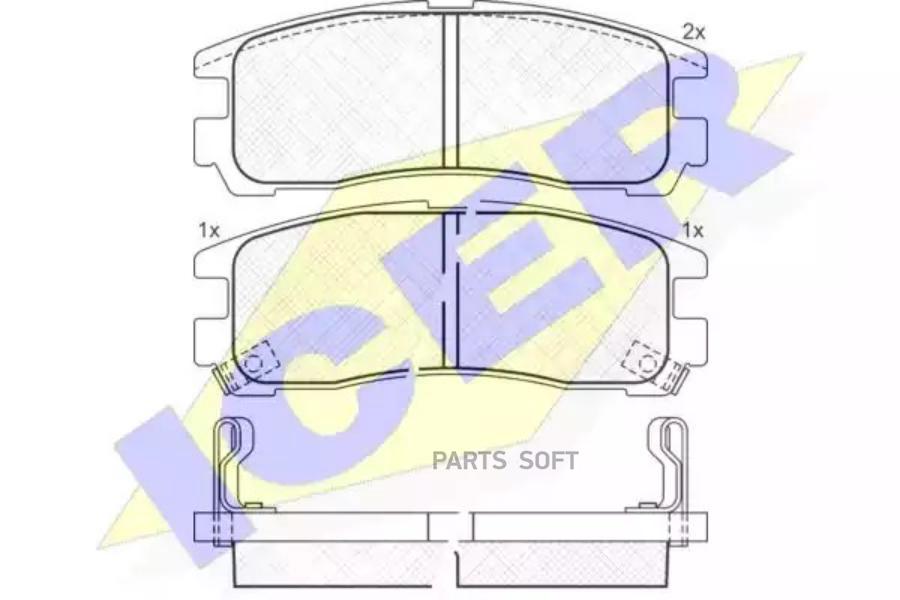 

Тормозные колодки ICER 180981