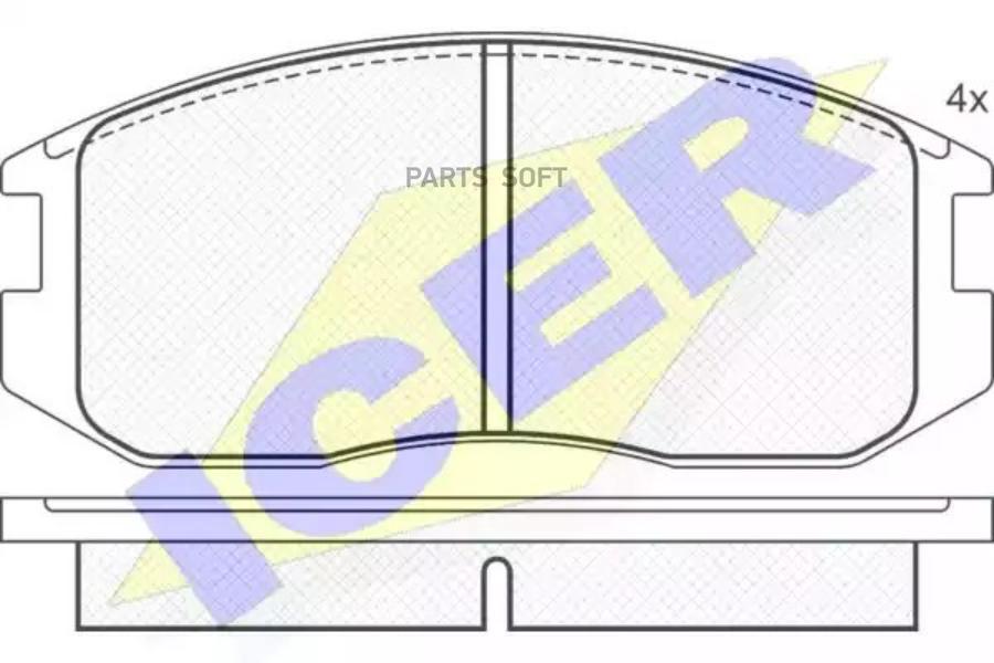 

Тормозные колодки ICER 180875