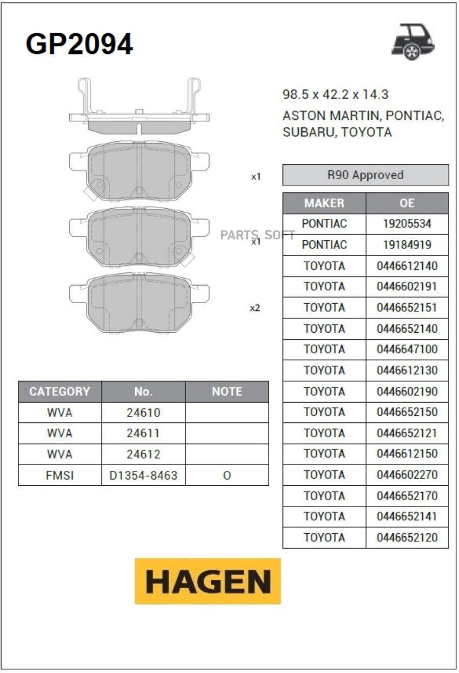 

Тормозные колодки Sangsin brake GP2094