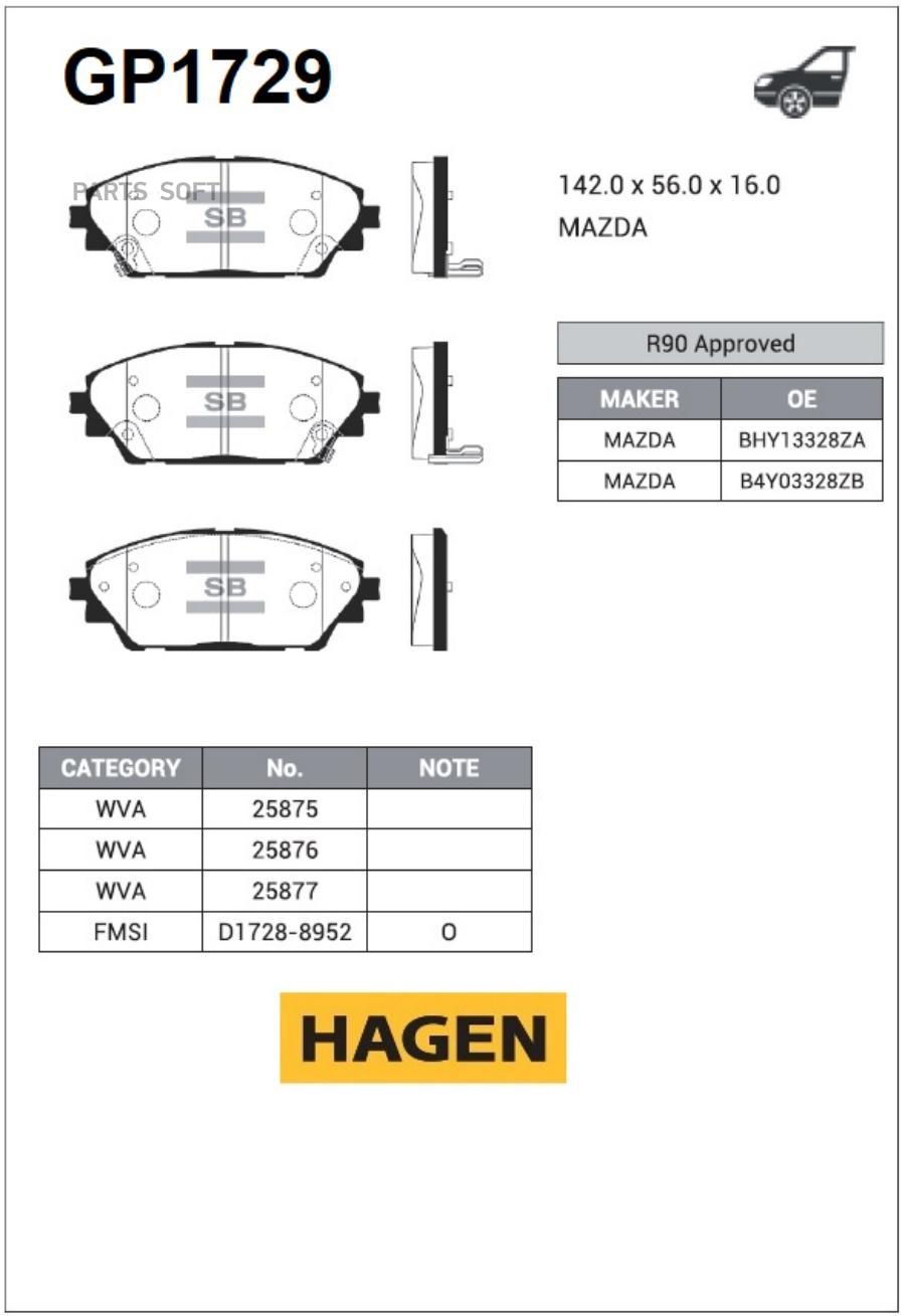 

Тормозные колодки Sangsin brake передние GP1729