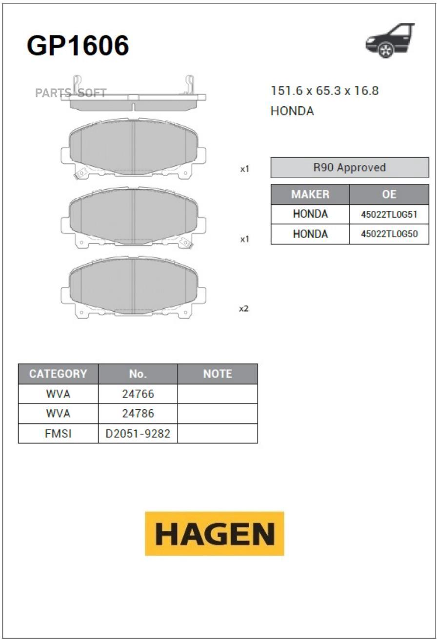 

Тормозные колодки Sangsin brake GP1606