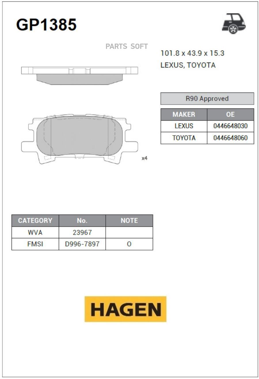 

Колодки задние LEXUS RX 03-08, TOYOTA HARRIER 03-08 GP1385 () 1шт SANGSIN BRAKE GP1385