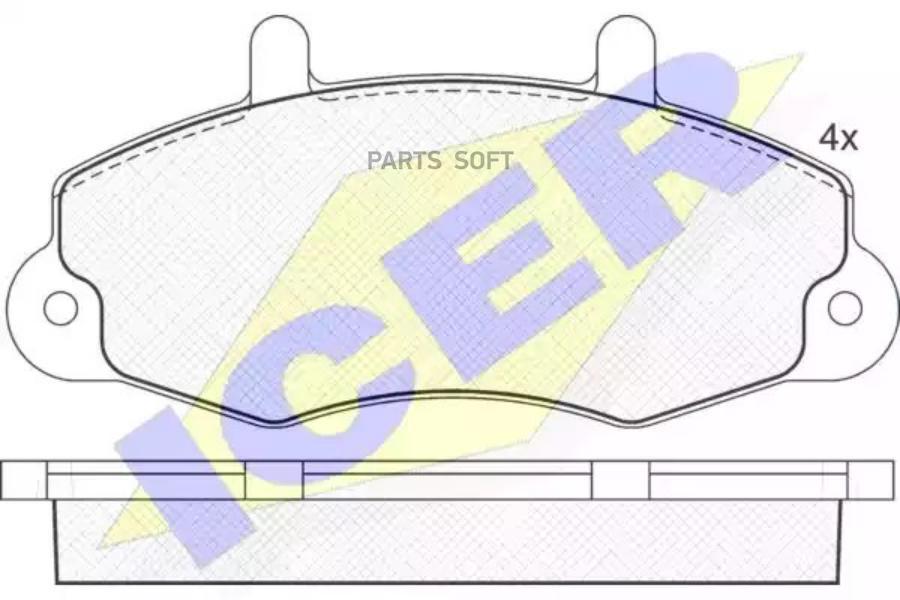 

Тормозные колодки ICER 140896