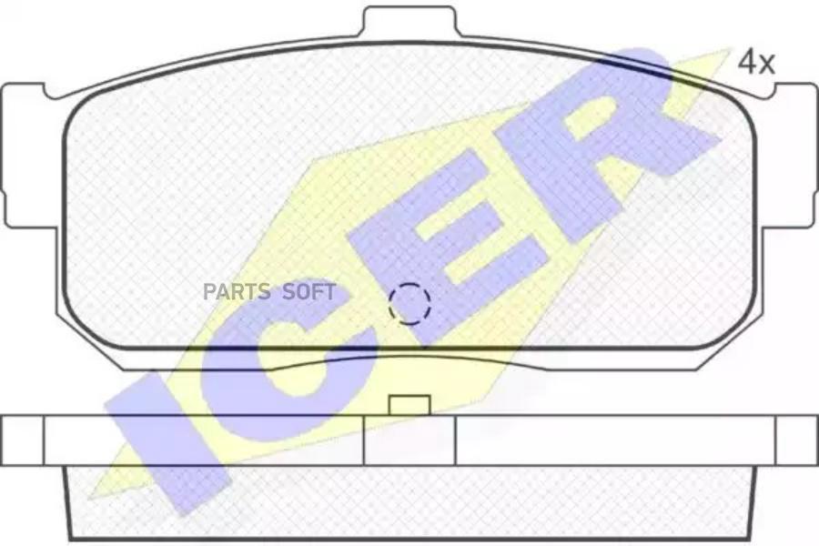 

Тормозные колодки ICER 140876