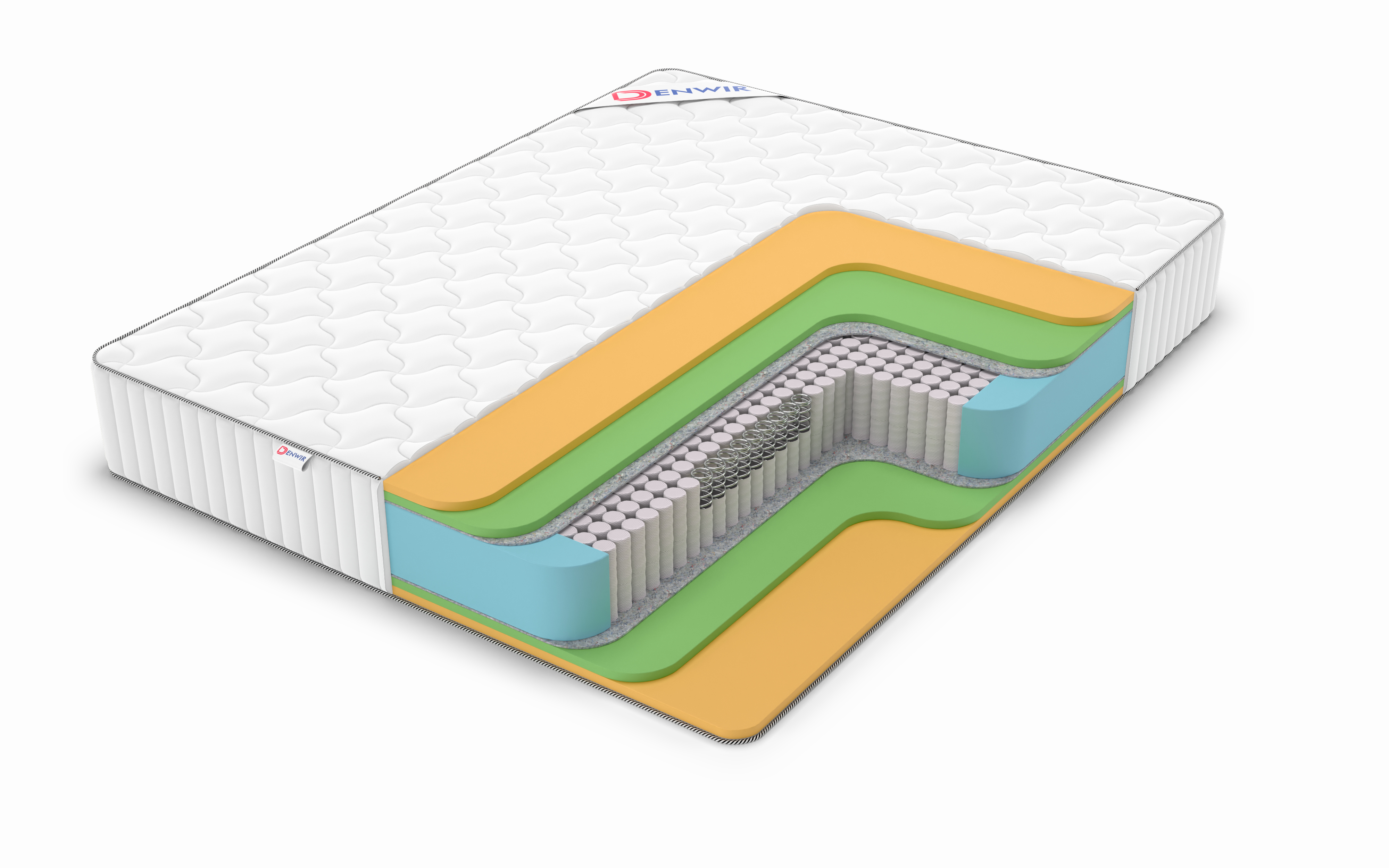 

Матрас пружинный Denwir CLASSIC MIX MEMO FOAM S1000 145х185, 25 см, Белый, CLASSIC MIX MEMO FOAM S1000